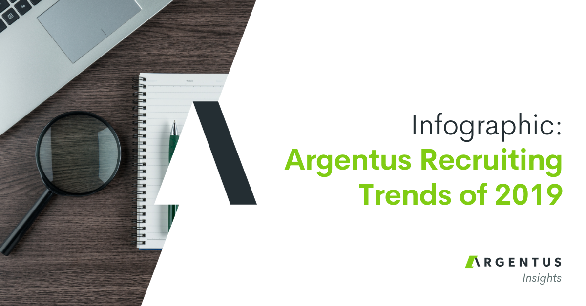 Infographic: Argentus Recruiting Trends of 2019